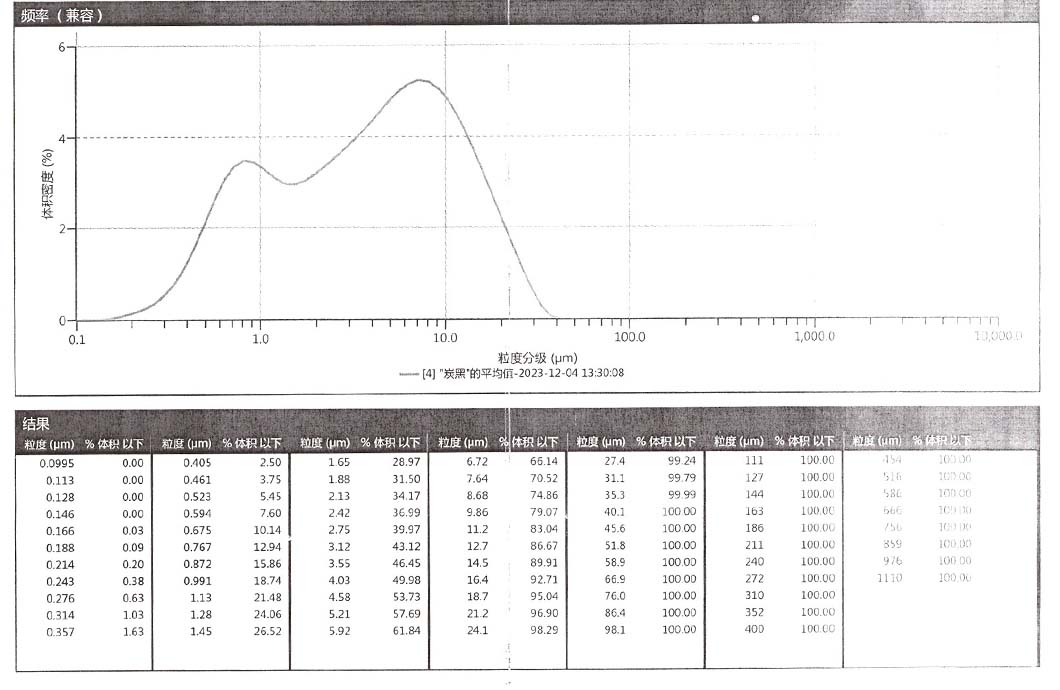安徽克林泰爾環(huán)?？萍加邢薰?/></p>
			</div>
	</div>
	<div   id=